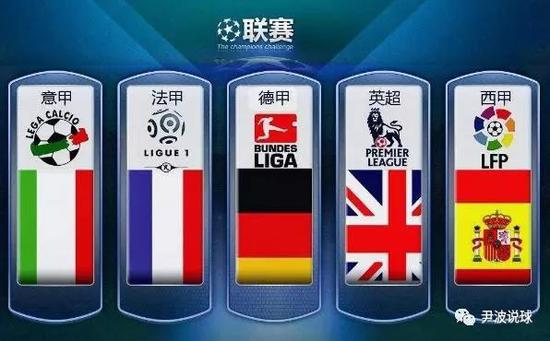 阵韩国新星