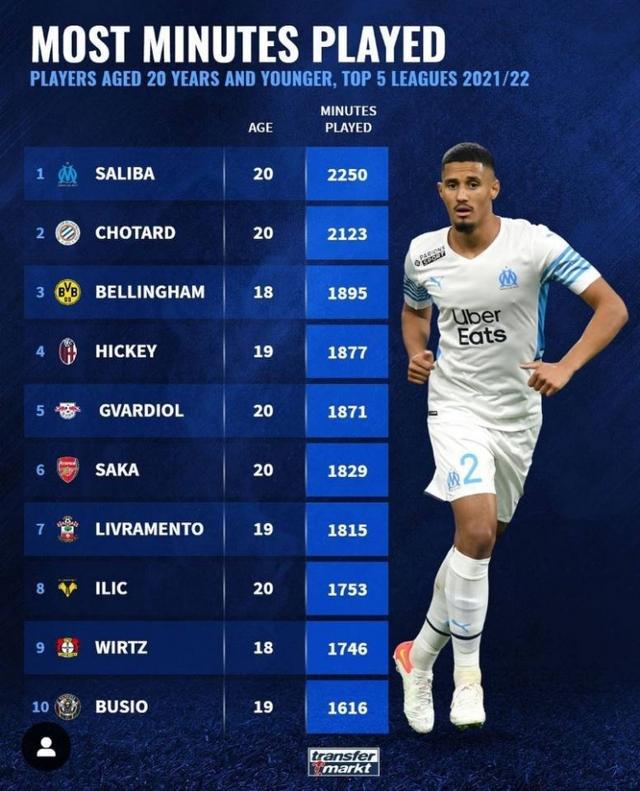 这次赛事不 这次赛事不