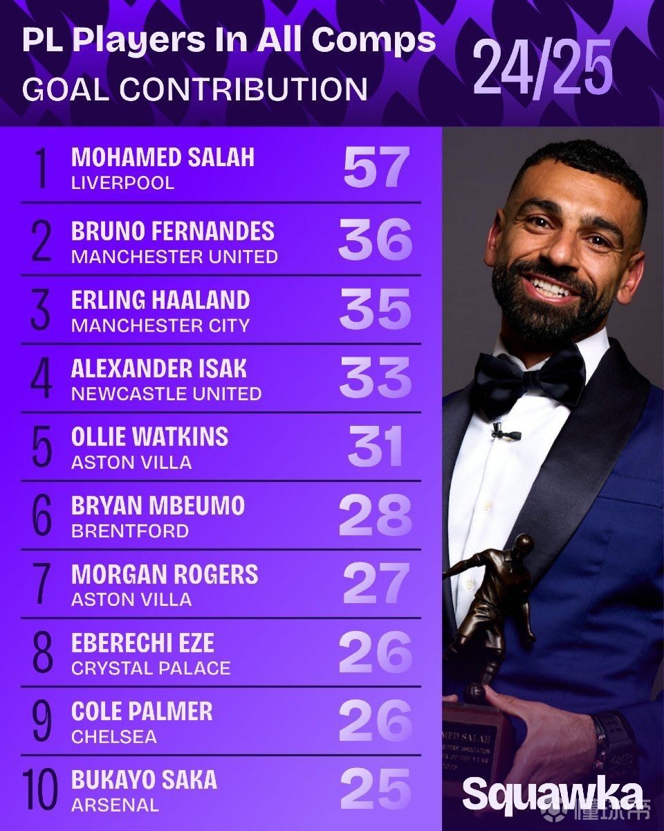 援必须快速 援必须快速