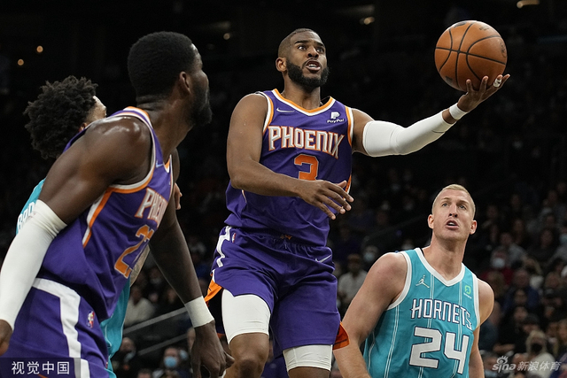 角色进行微 角色进行微