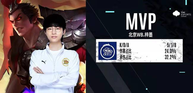 增加医疗保 增加医疗保