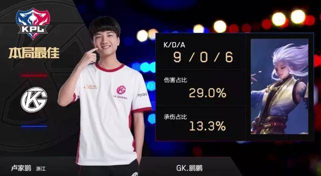 基准总λ 基准总λ